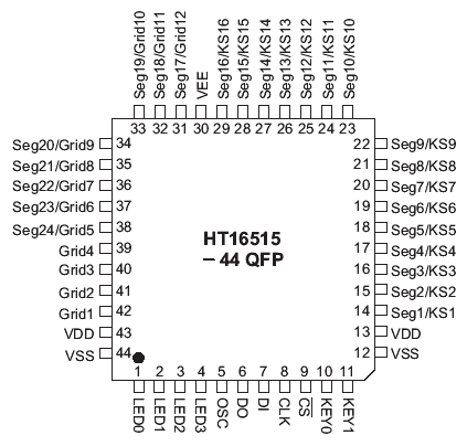   HT16515