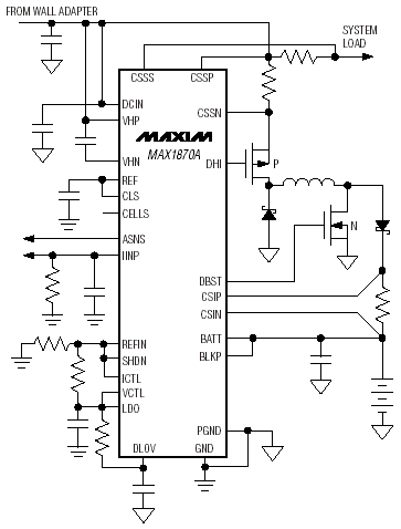    MAX1870A