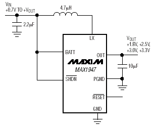   MAX1947