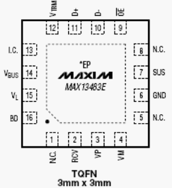   MAX13481E, MAX13483E