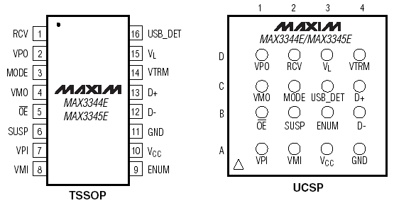   MAX3344E/MAX3345E