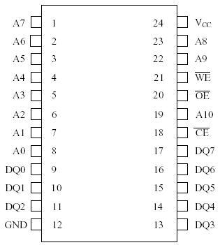   DS1642