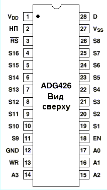    ADG426