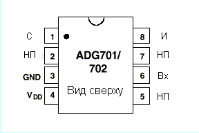    ADG701/ADG702