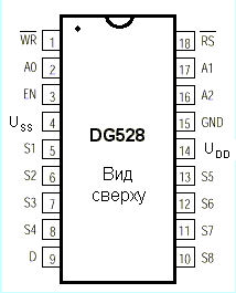    DG528