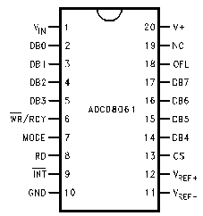 adc08061.gif (2949 bytes)