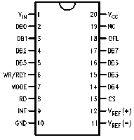 adc0820.gif (2599 bytes)