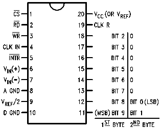 adc1001.gif (4135 bytes)