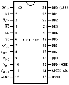 adc10662.gif (3777 bytes)