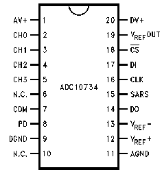 adc10734.gif (3196 bytes)