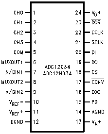 adc12034.gif (3490 bytes)