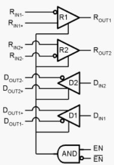   DS90LV049H