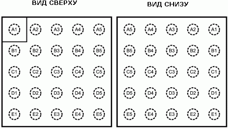     MicroSMD LM3655