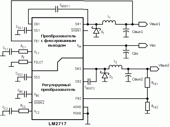    LM2717